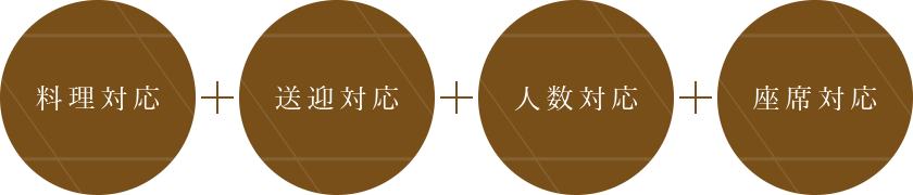 各イベントの幹事の方へ|おたやんでは、ご予算に関するご相談はもちろん、料理・送迎・人数・座席に至るまで、細かな要望にもお応えいたします。